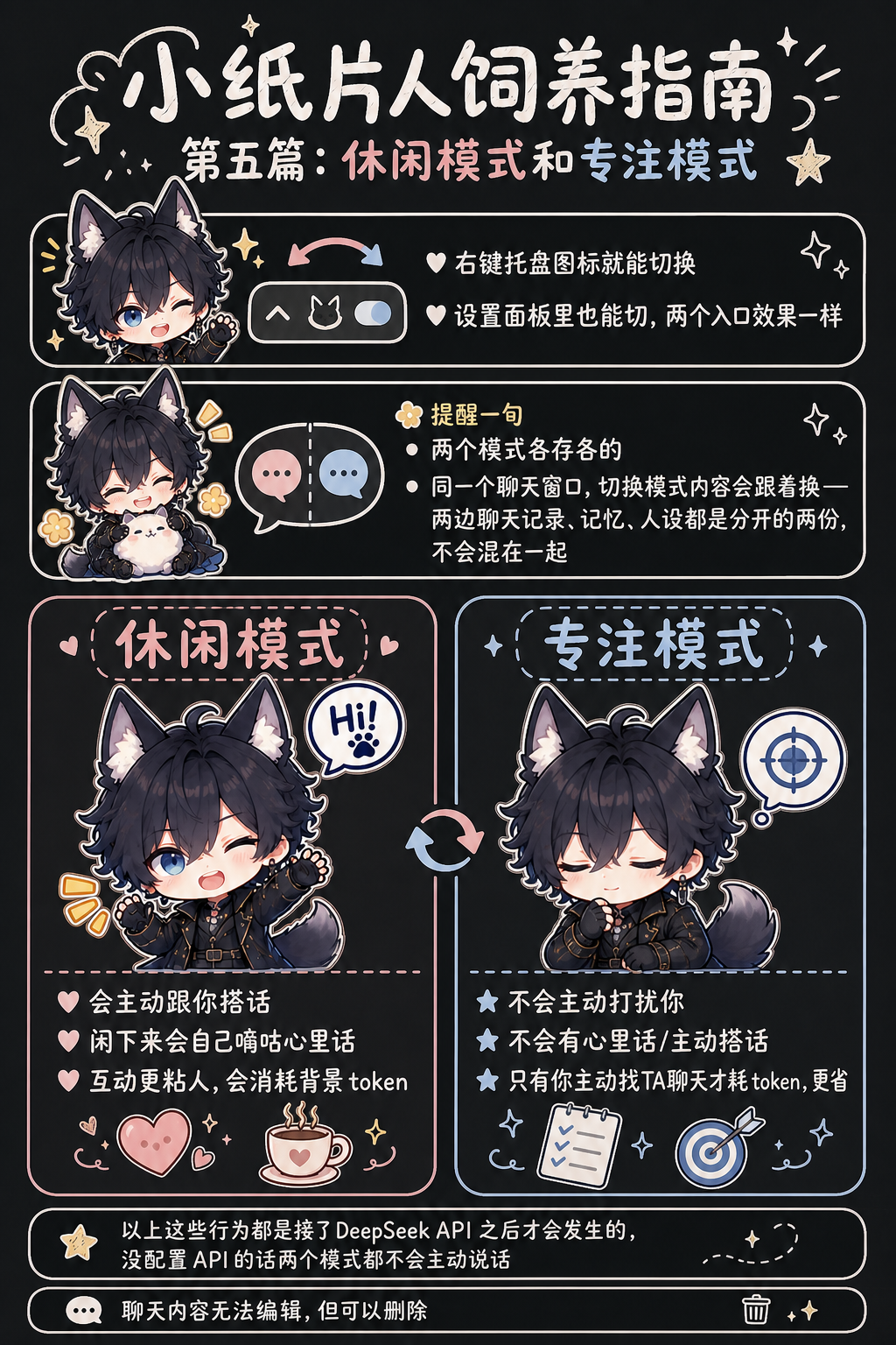 第五篇：休闲模式和专注模式